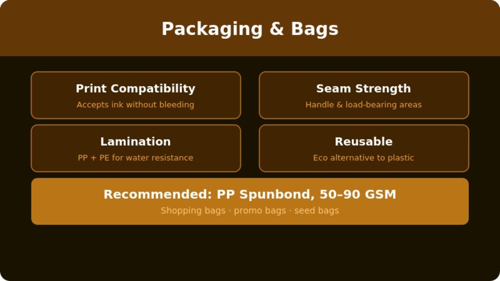 10 packaging