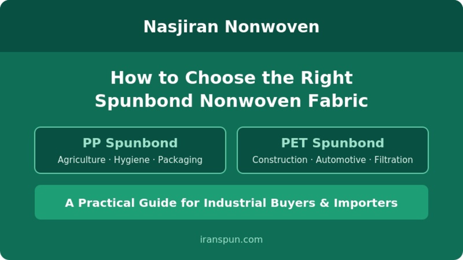 01 how to Choose Spunbond Nonwoven Fabric