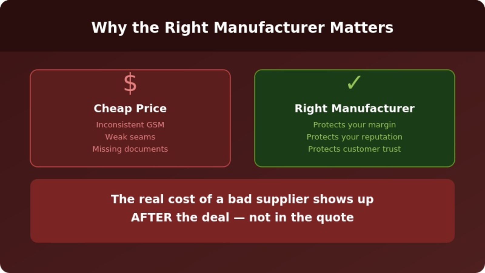 03 why matters