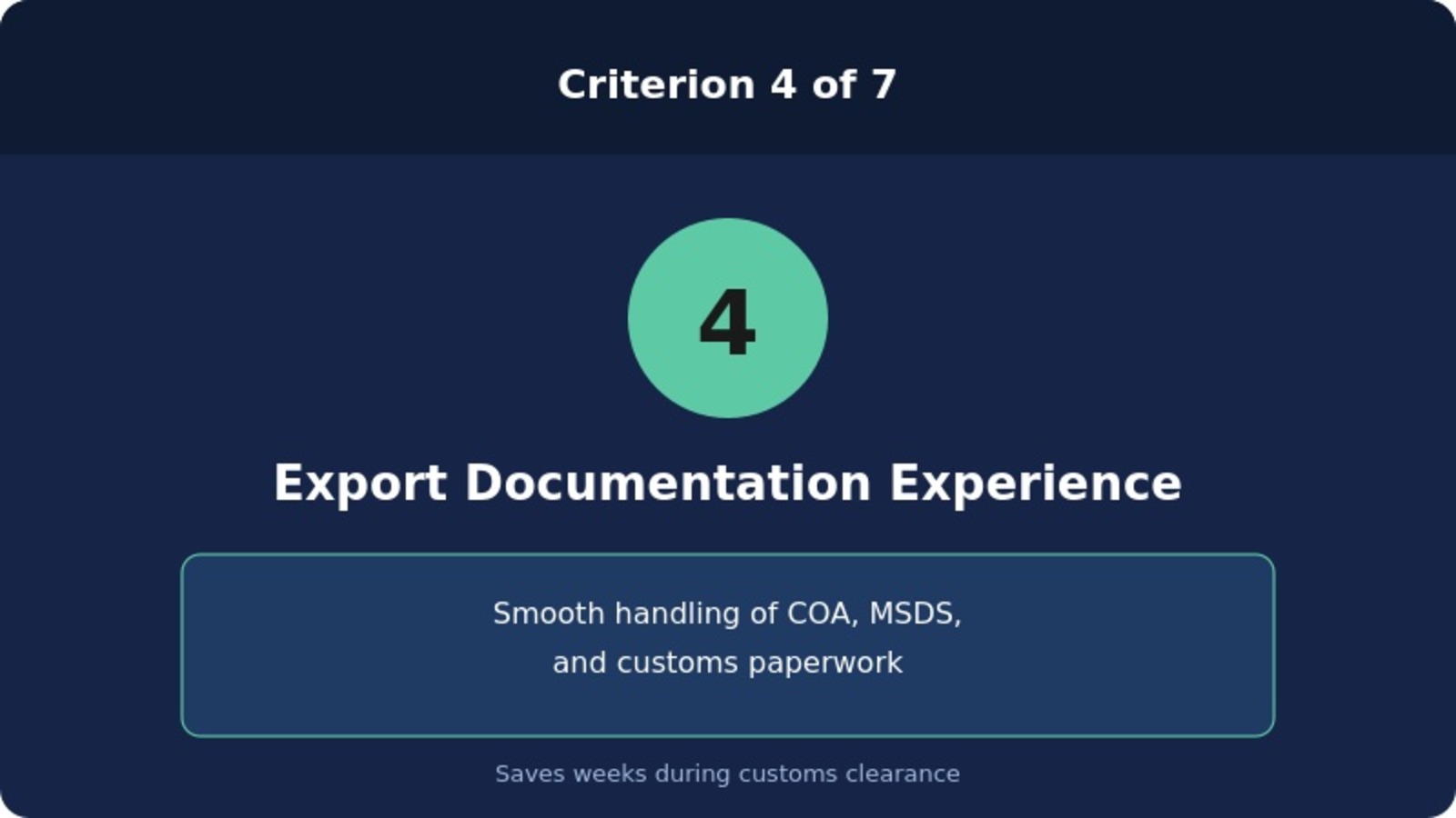Export documentation experience for spunbond suppliers