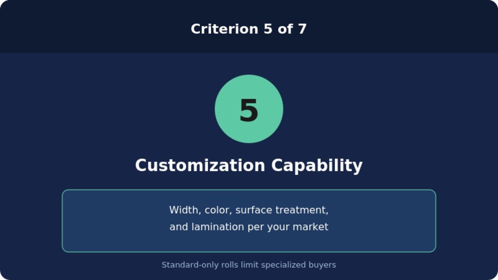 Customization capability of spunbond fabric manufacturers