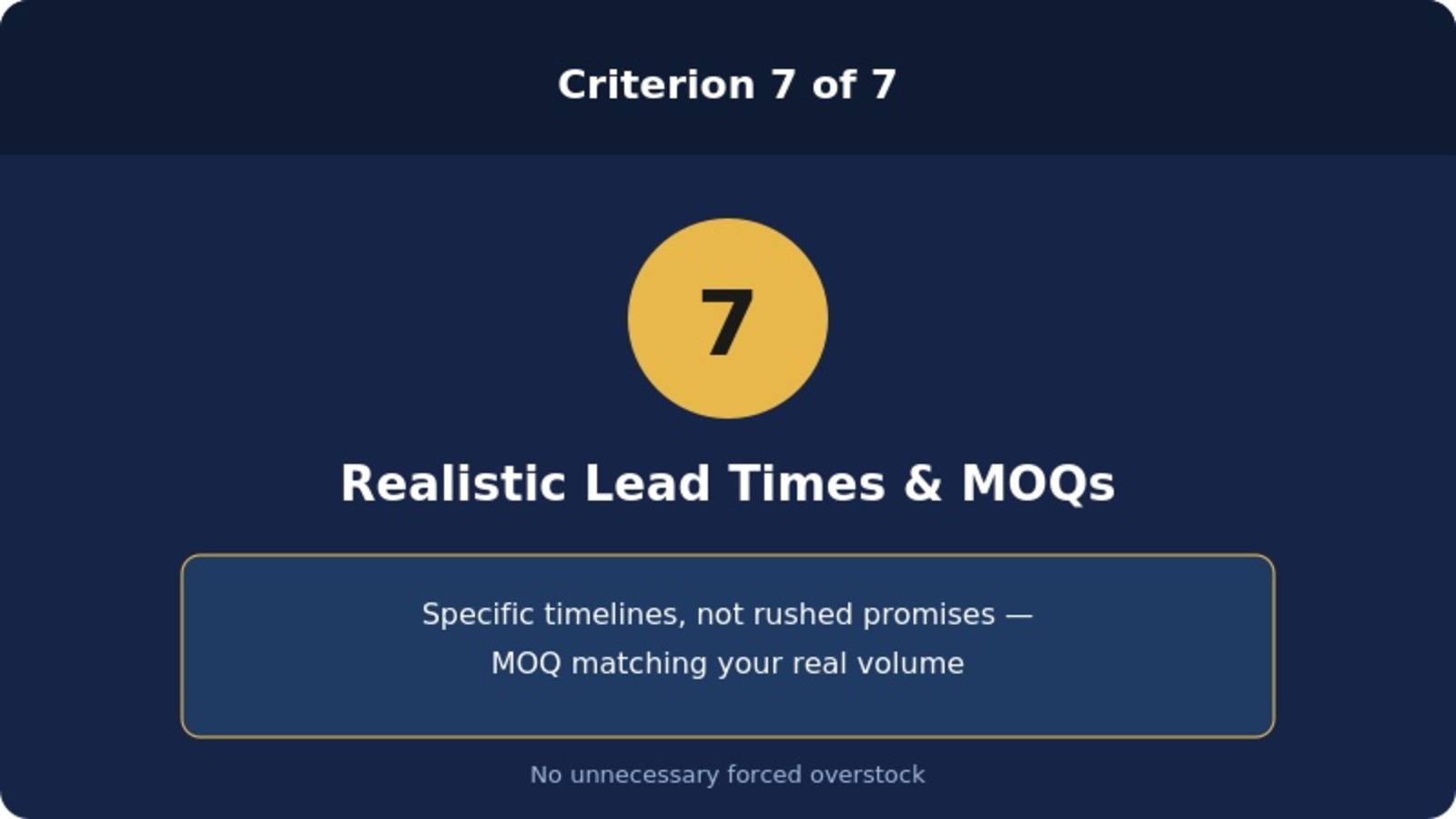 Realistic lead times and MOQ for spunbond fabric orders